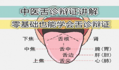 中医舌诊辩证常见九大体质，领略中医奥秘